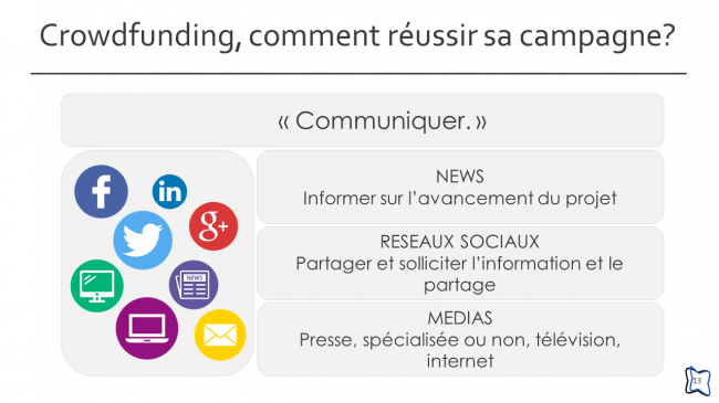 Crowdfunding, comment réussir sa campagne ? (13/24)