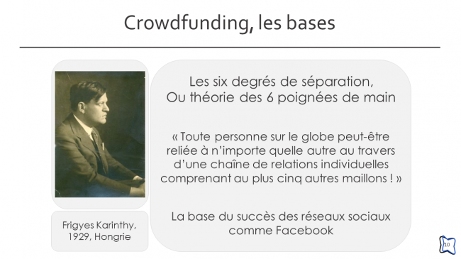 Crowdfunding, les bases (10/24)