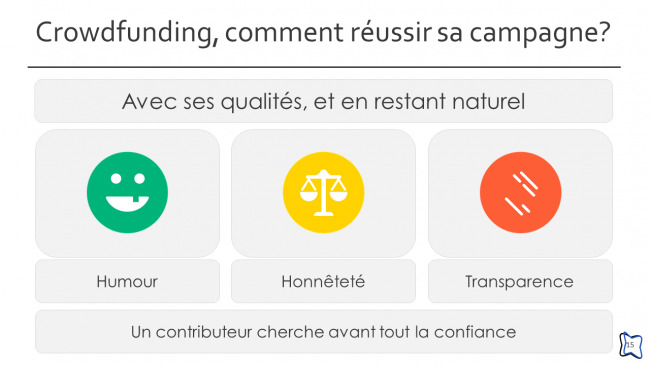 Crowdfunding, comment réussir sa campagne ? (15/24)